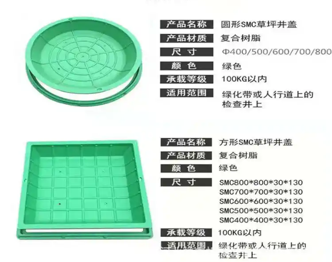 八公山树脂复合种植井盖展示